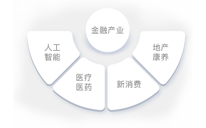 一飞冲天300倍游戏(中国游)·官方网站