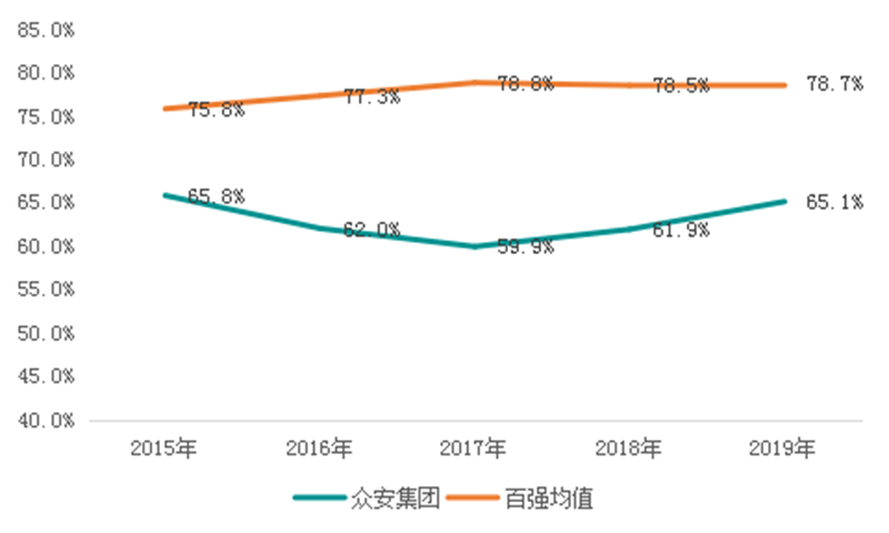 一飞冲天300倍游戏(中国游)·官方网站