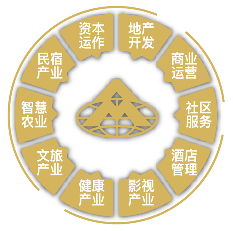 一飞冲天300倍游戏(中国游)·官方网站